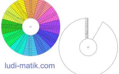 La roue des multiplications de 1 à 12 pour réviser les tables en s’amusant